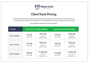 Client Track Pricing
